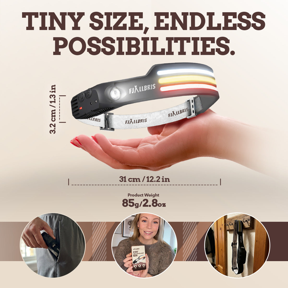 Fjällbris 1000lm LED 230° Headlamp PRO 2.0