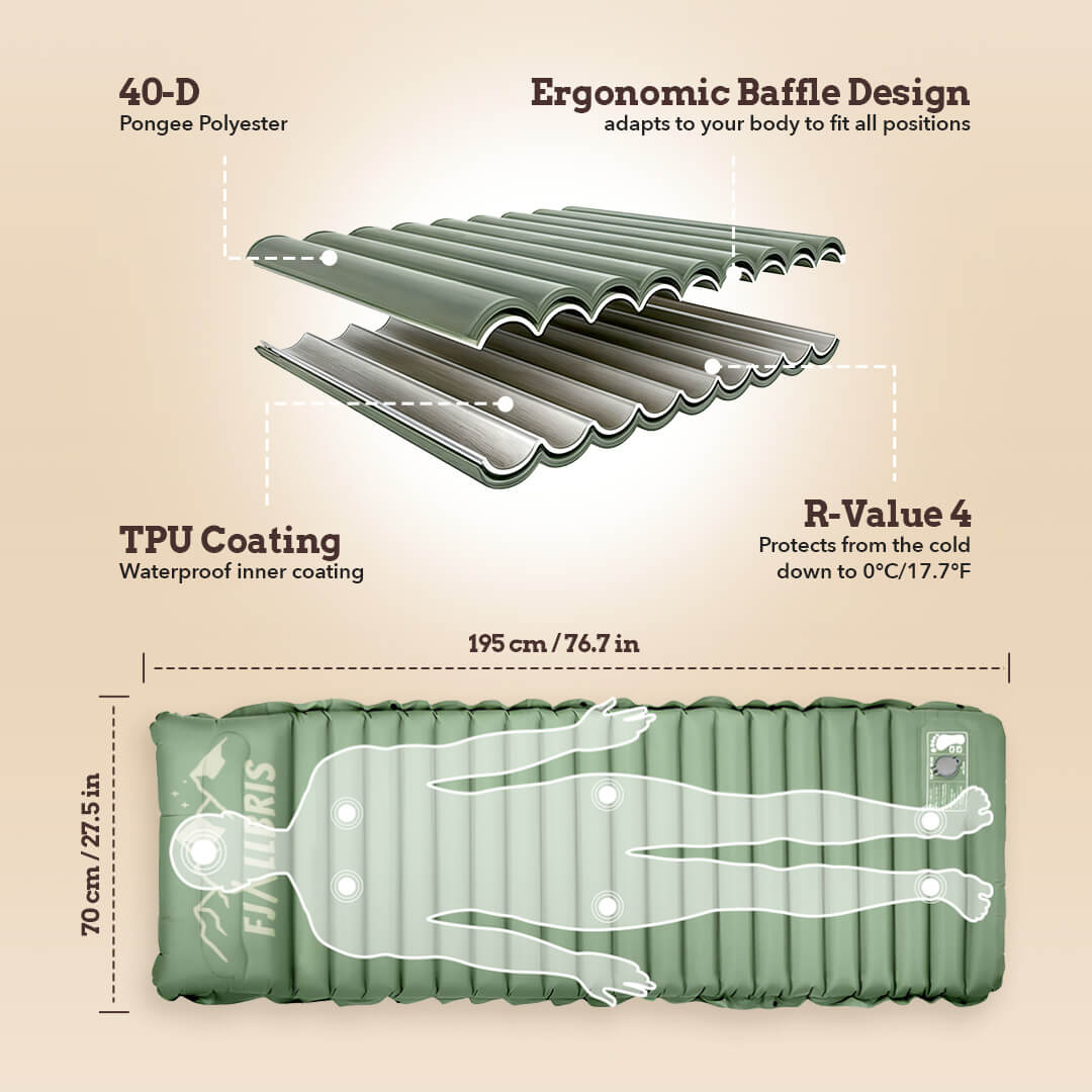 Fjällbris Ultralight Air Mattress PRO