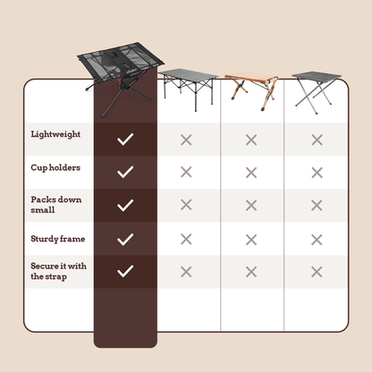 Ultralight Camping Table