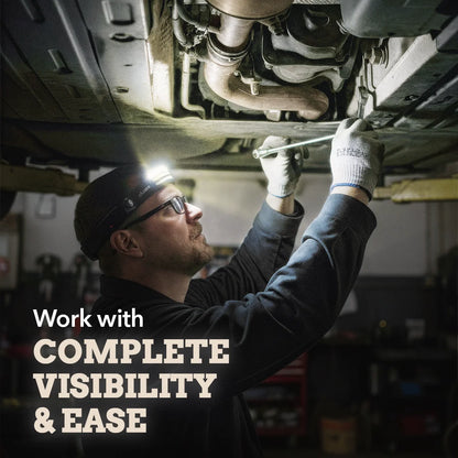 Fjällbris 1000lm LED 230° Headlamp PRO 2.0