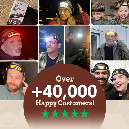 Fjällbris 1000lm LED 230° Headlamp PRO 2.0