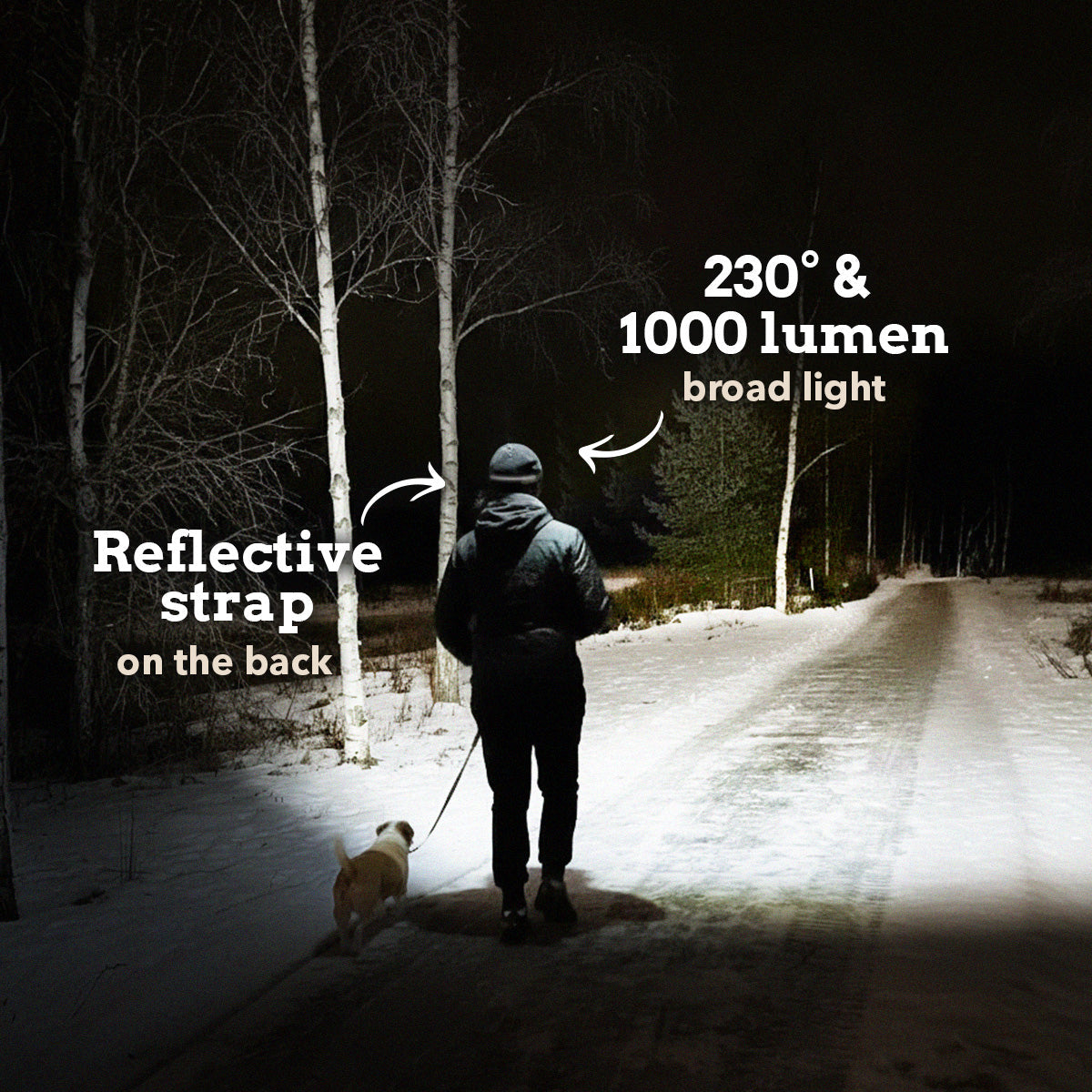 Fjällbris 1000lm LED 230° Headlamp PRO 2.0