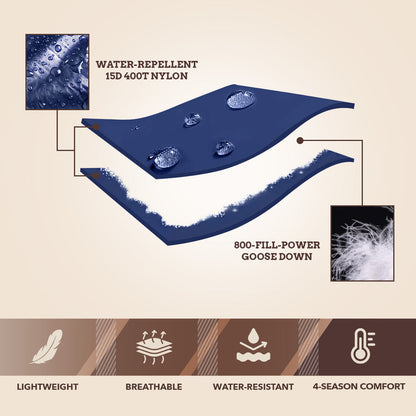 Ultralight Goose Sleeping Bag