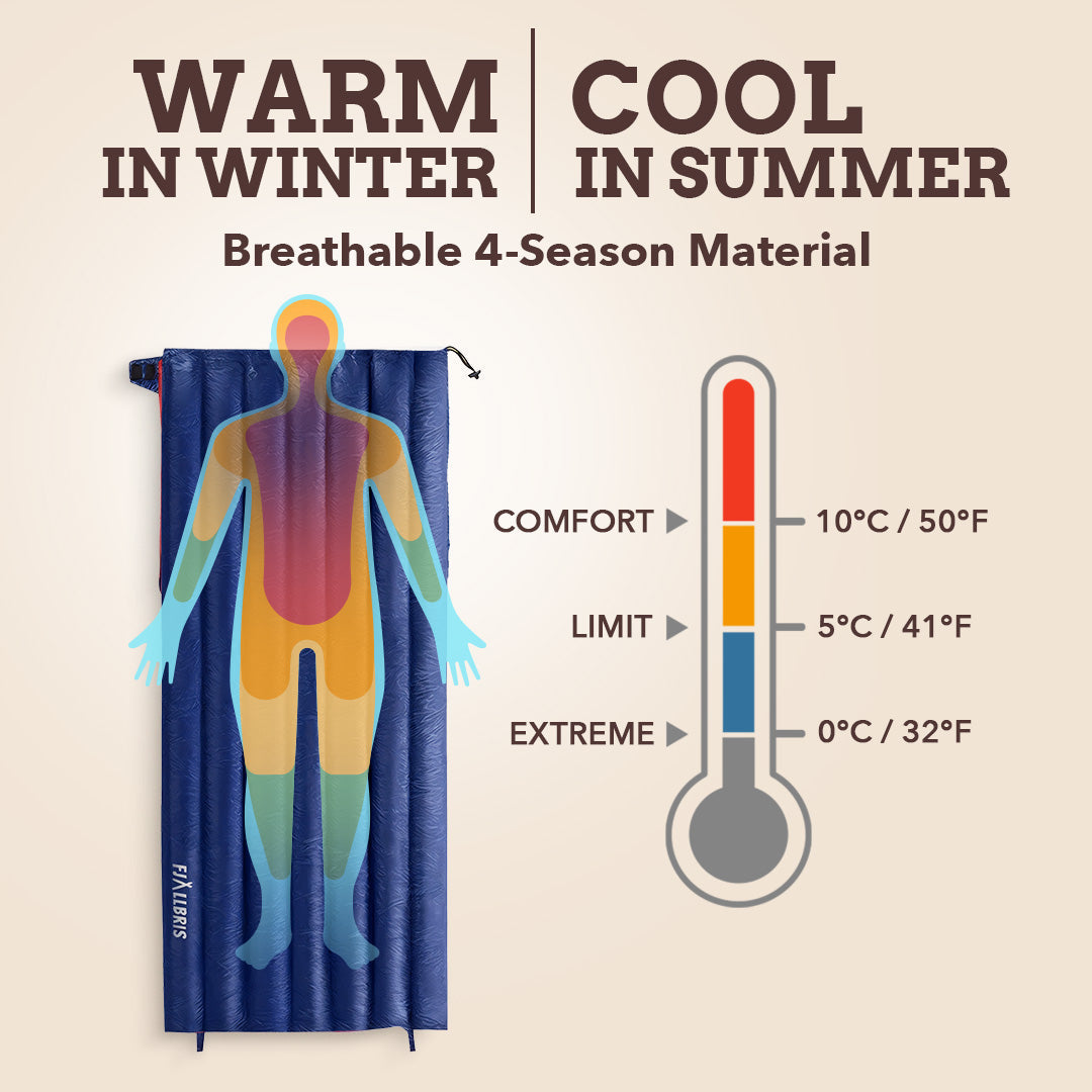 Ultralight Goose Sleeping Bag